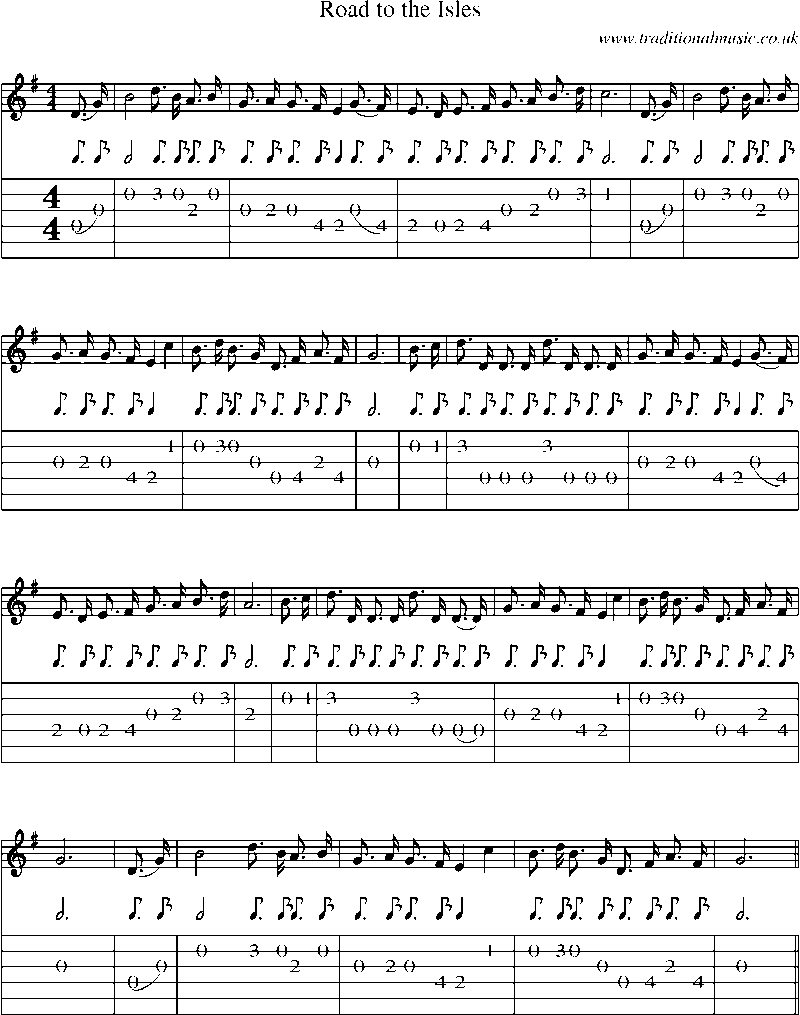 Guitar Tab and Sheet Music for Road To The Isles