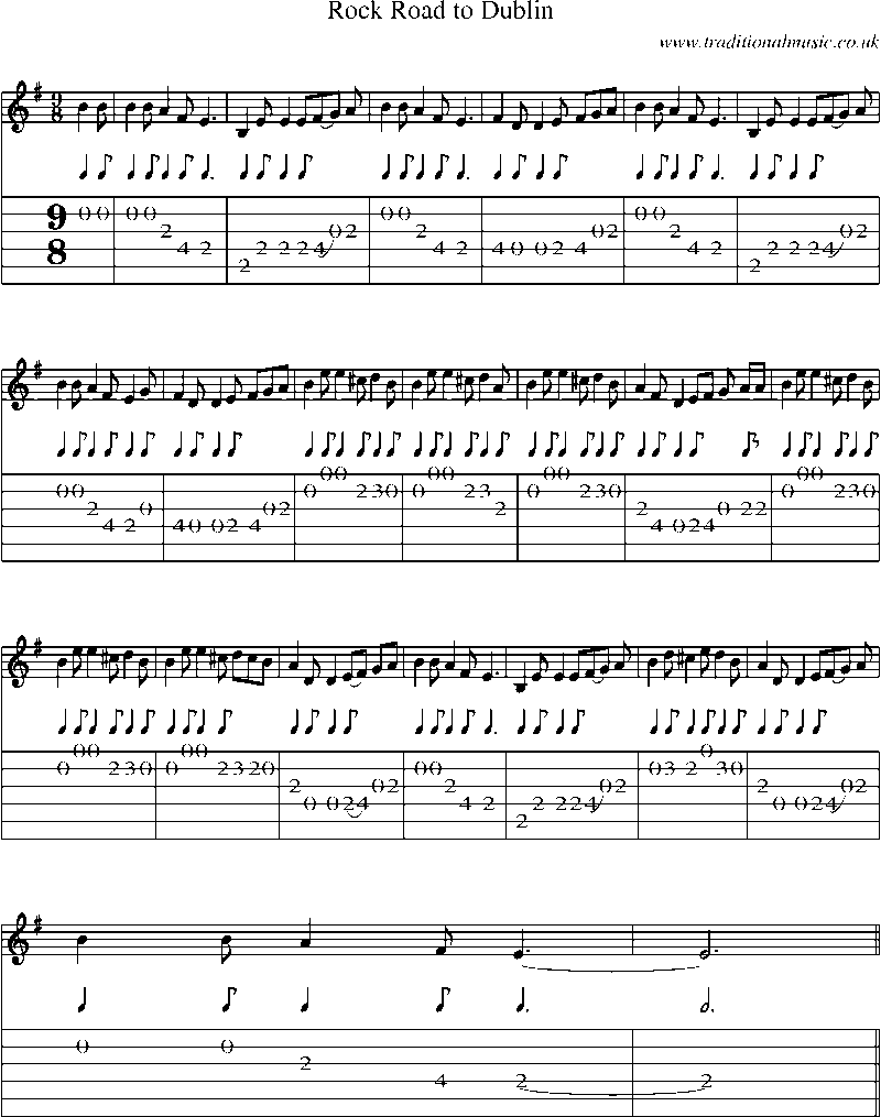 Guitar Tab and Sheet Music for Rock Road To Dublin