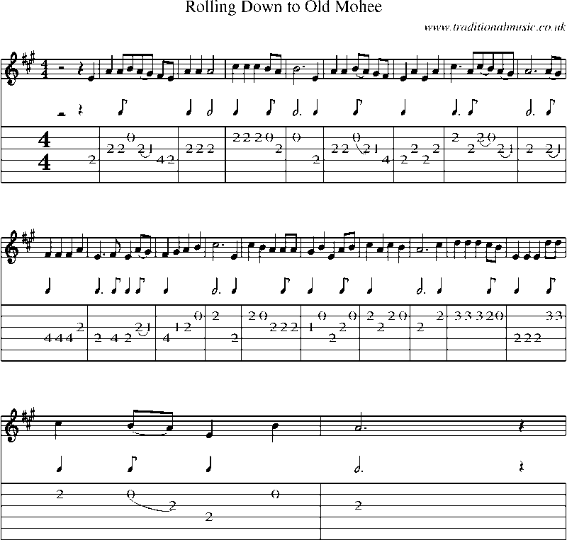 Guitar Tab and Sheet Music for Rolling Down To Old Mohee