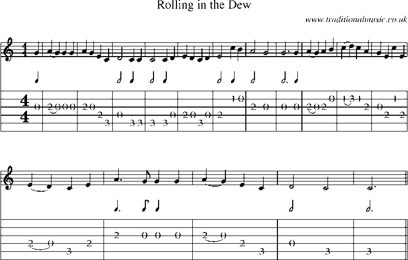 Guitar Tab and Sheet Music for Rolling In The Dew