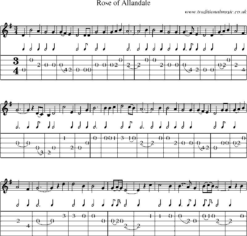 Guitar Tab and Sheet Music for Rose Of Allandale