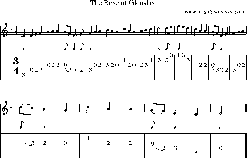 Guitar Tab and Sheet Music for The Rose Of Glenshee