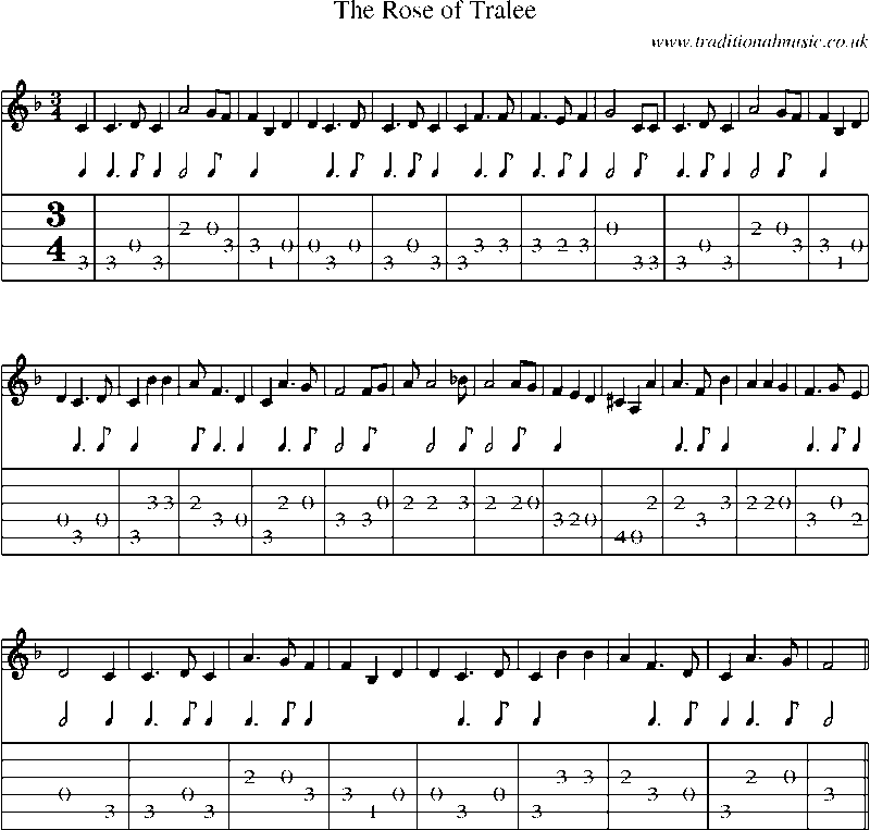 Guitar Tab and Sheet Music for The Rose Of Tralee