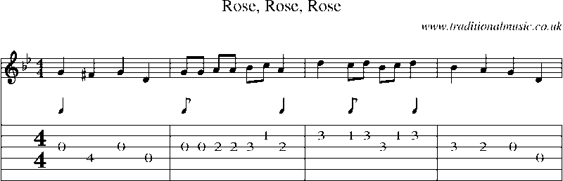 Guitar Tab and Sheet Music for Rose, Rose, Rose