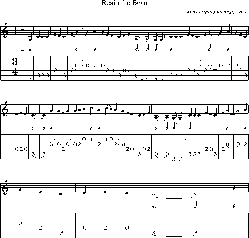 Guitar Tab and Sheet Music for Rosin The Beau