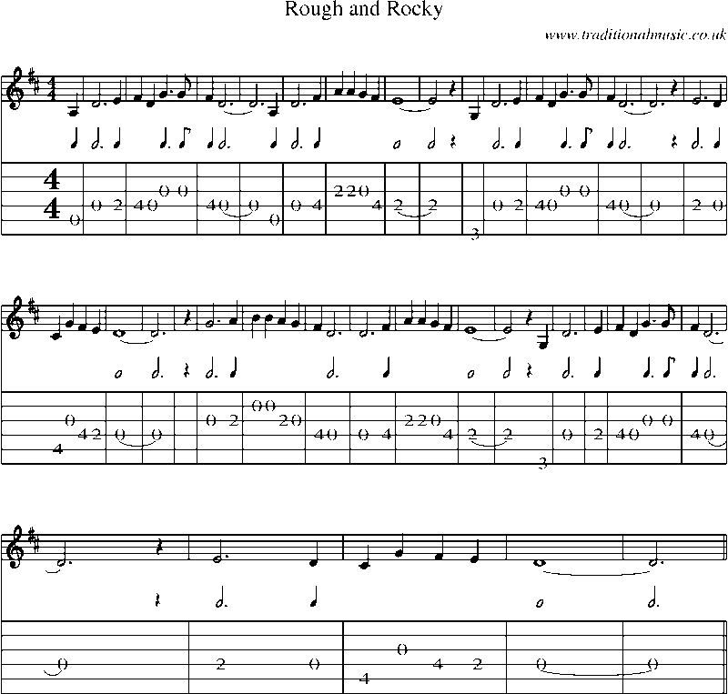 Guitar Tab and Sheet Music for Rough And Rocky