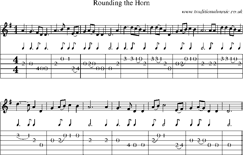 Guitar Tab and Sheet Music for Rounding The Horn