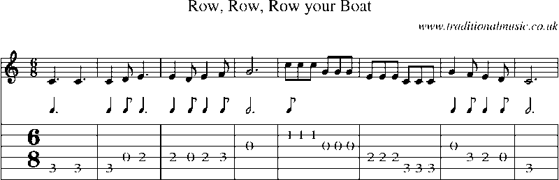Guitar Tab and Sheet Music for Row, Row, Row Your Boat