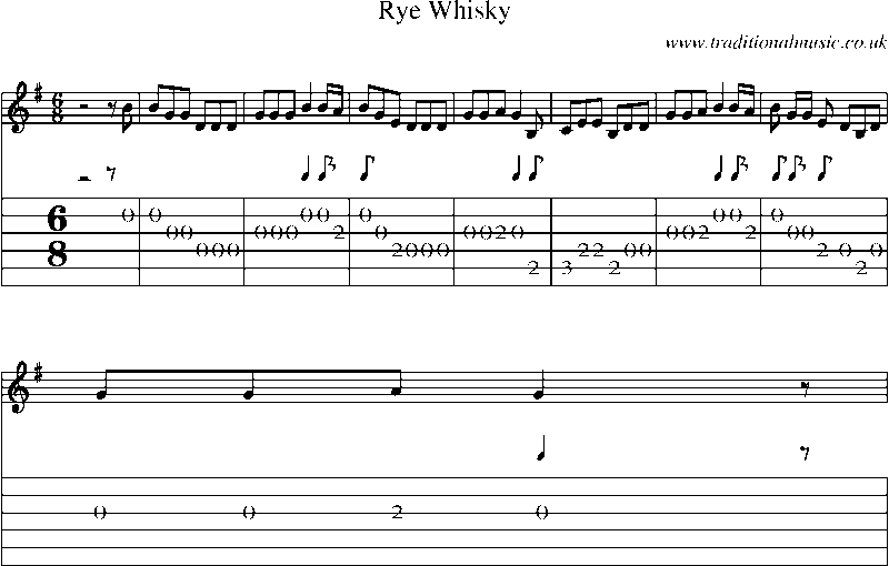Guitar Tab and Sheet Music for Rye Whisky