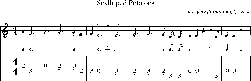 Guitar Tab and Sheet Music for Scalloped Potatoes