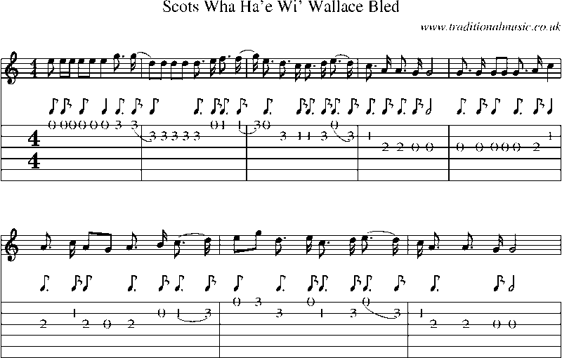 Guitar Tab and Sheet Music for Scots Wha Ha'e Wi' Wallace Bled