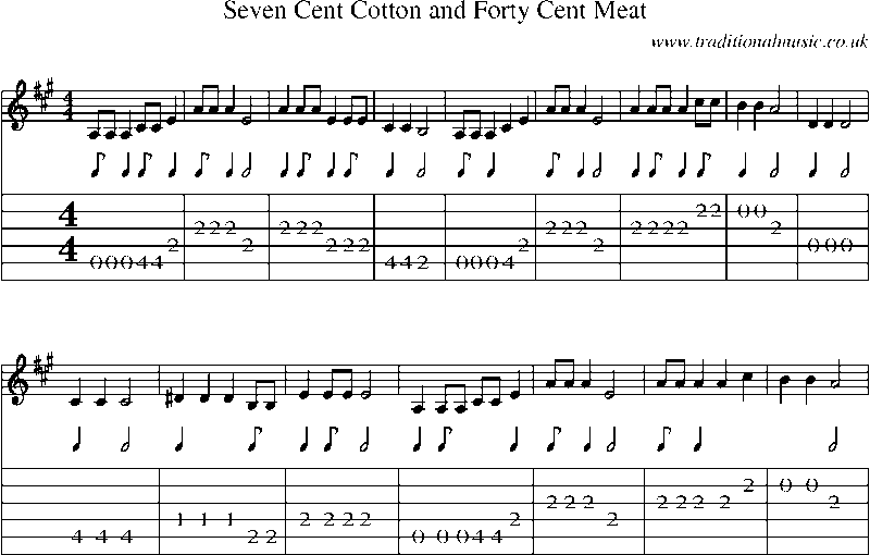 Guitar Tab and Sheet Music for Seven Cent Cotton And Forty Cent Meat