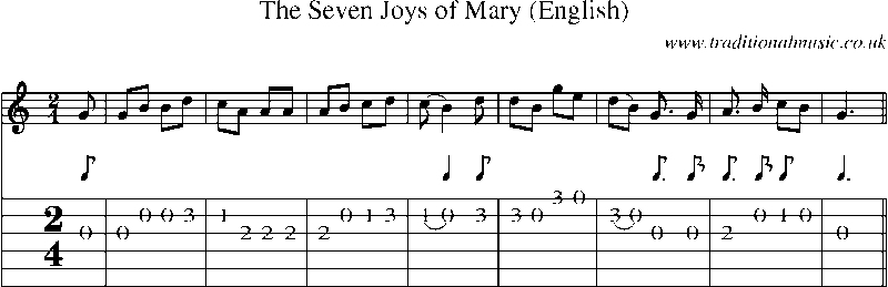 Guitar Tab and Sheet Music for The Seven Joys Of Mary (english)