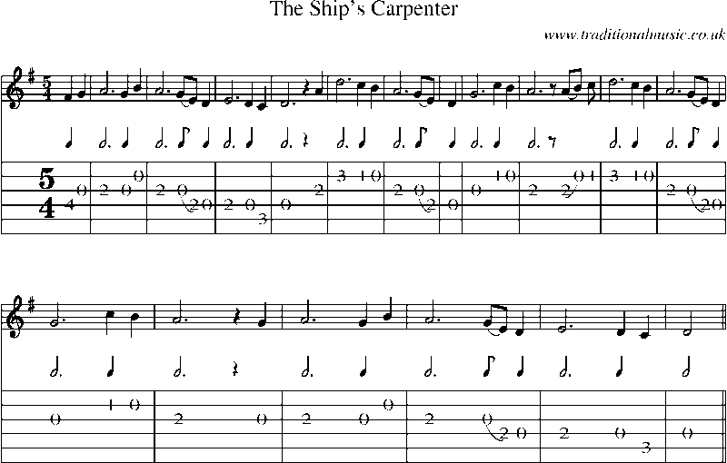 Guitar Tab and Sheet Music for The Ship's Carpenter