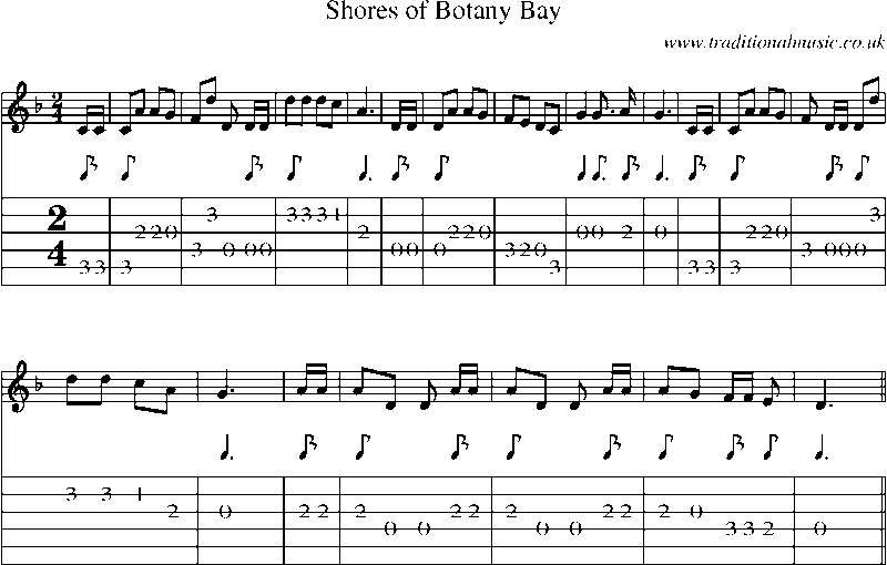 Guitar Tab and Sheet Music for Shores Of Botany Bay