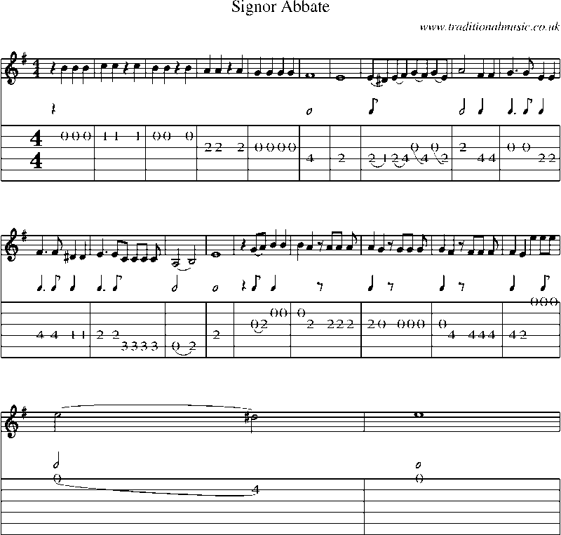 Guitar Tab and Sheet Music for Signor Abbate