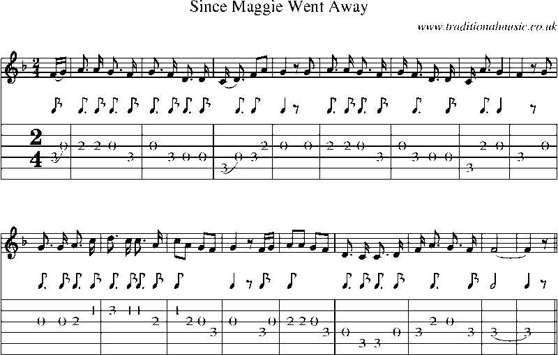Guitar Tab and Sheet Music for Since Maggie Went Away