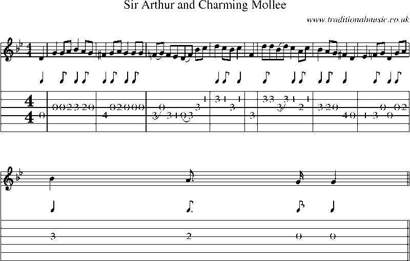 Guitar Tab and Sheet Music for Sir Arthur And Charming Mollee