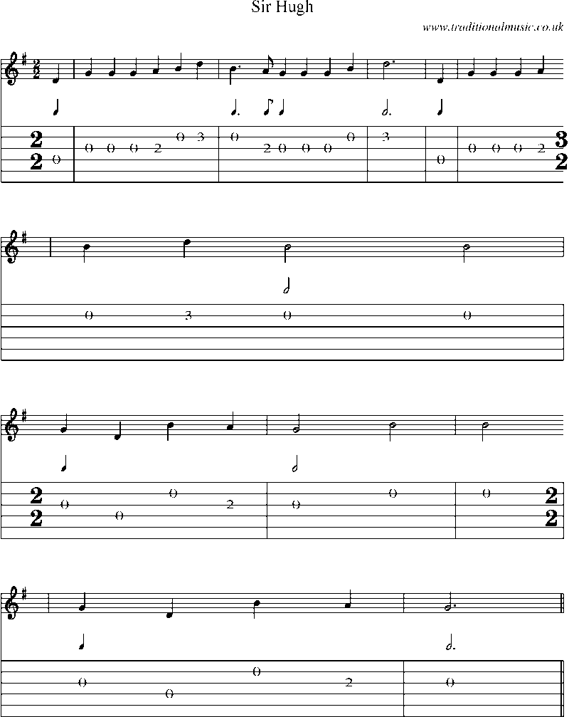 Guitar Tab and Sheet Music for Sir Hugh