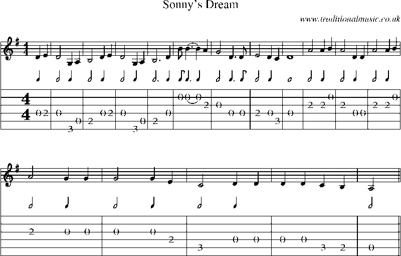 Guitar Tab and Sheet Music for Sonny's Dream