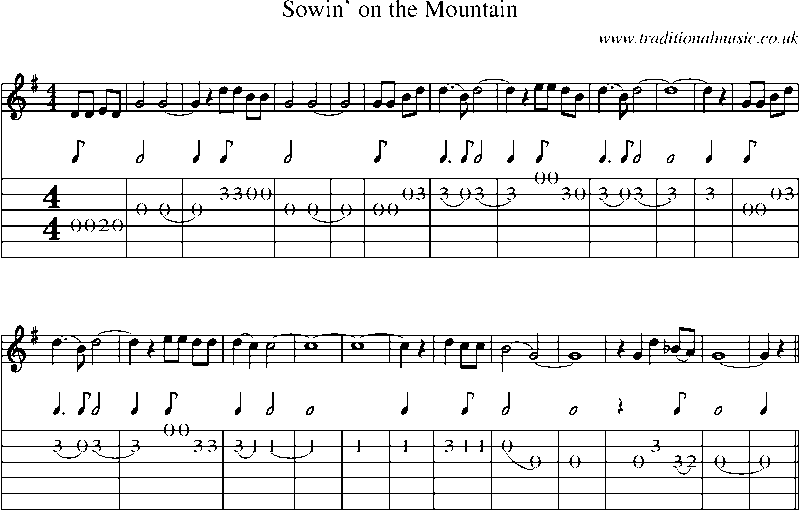 Guitar Tab and Sheet Music for Sowin' On The Mountain