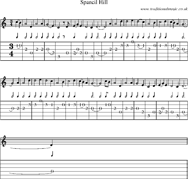 Guitar Tab and Sheet Music for Spancil Hill(1)