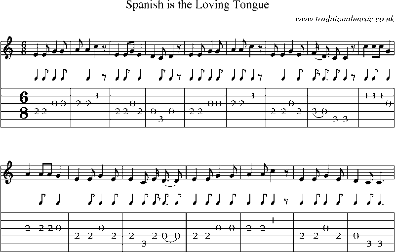 Guitar Tab and Sheet Music for Spanish Is The Loving Tongue