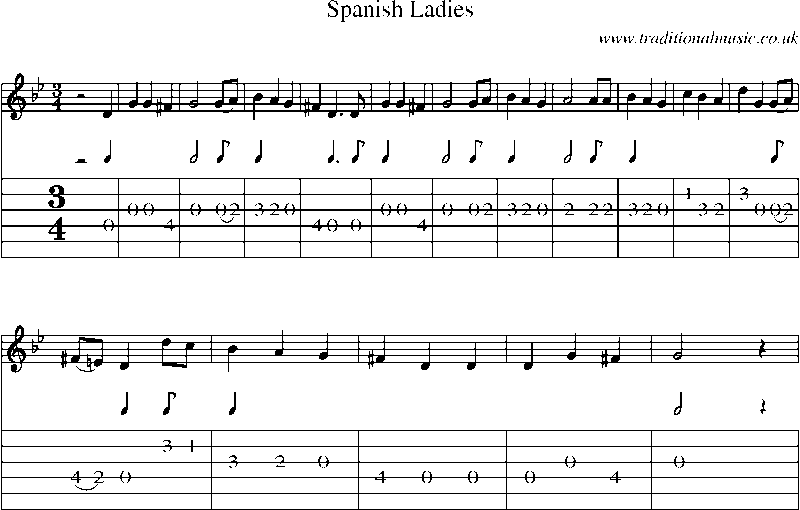 Guitar Tab and Sheet Music for Spanish Ladies