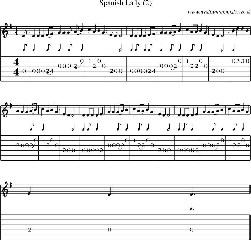 Guitar Tab and Sheet Music for Spanish Lady (2)