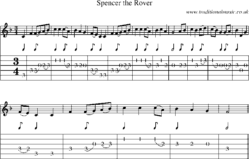 Guitar Tab and Sheet Music for Spencer The Rover