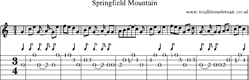 Guitar Tab and Sheet Music for Springfield Mountain(3)