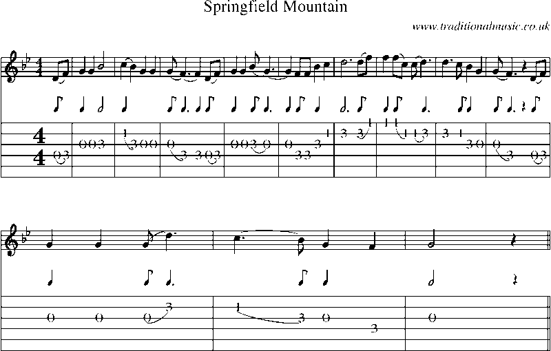 Guitar Tab and Sheet Music for Springfield Mountain