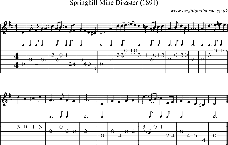 Guitar Tab and Sheet Music for Springhill Mine Disaster (1891)