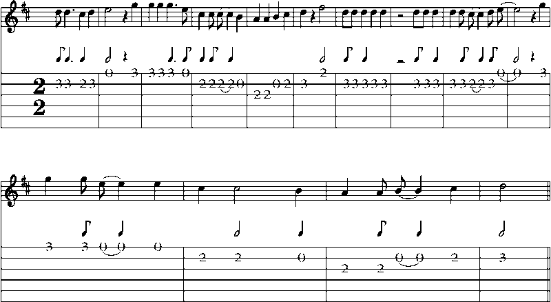 Guitar Tab and Sheet Music for Stern Old Bachelor