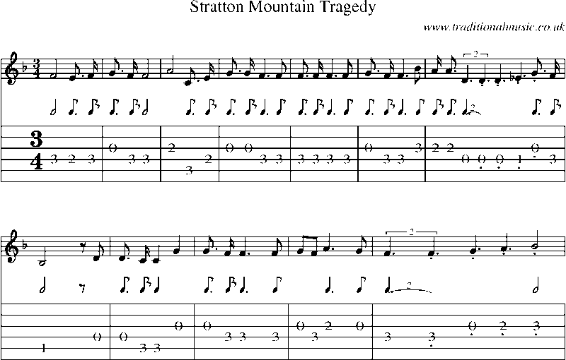 Guitar Tab and Sheet Music for Stratton Mountain Tragedy