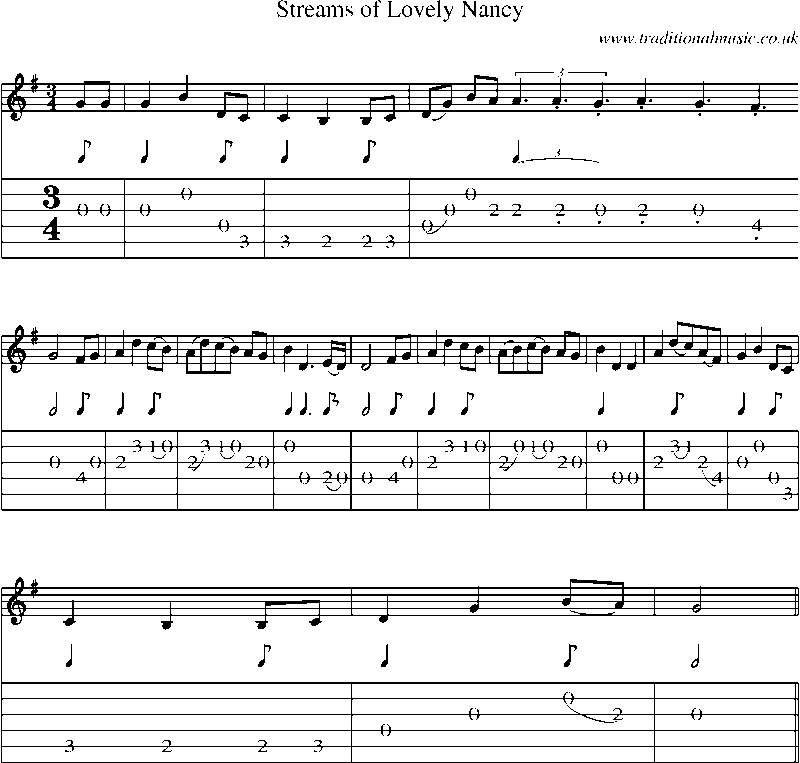 Guitar Tab and Sheet Music for Streams Of Lovely Nancy