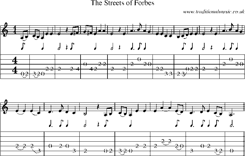 Guitar Tab and Sheet Music for The Streets Of Forbes