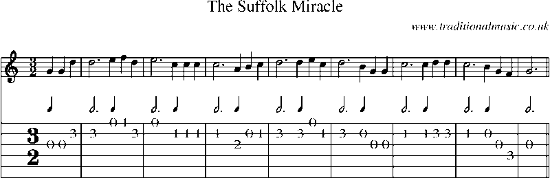 Guitar Tab and Sheet Music for The Suffolk Miracle