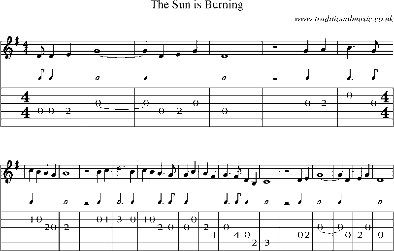 Guitar Tab and Sheet Music for The Sun Is Burning