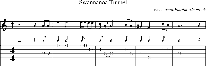 Guitar Tab and Sheet Music for Swannanoa Tunnel