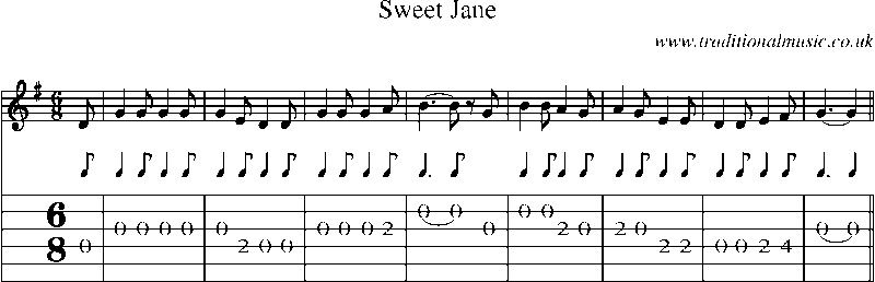 Guitar Tab and Sheet Music for Sweet Jane