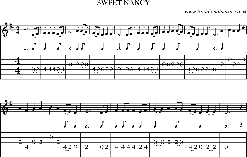Guitar Tab and Sheet Music for Sweet Nancy