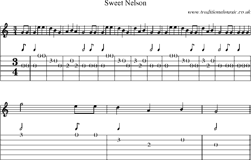 Guitar Tab and Sheet Music for Sweet Nelson