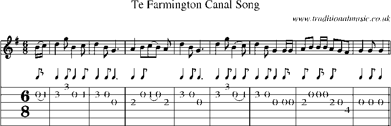 Guitar Tab and Sheet Music for Te Farmington Canal Song