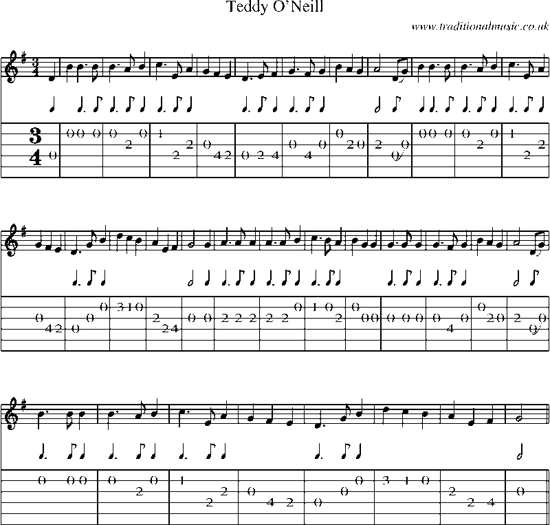 Guitar Tab and Sheet Music for Teddy O'neill