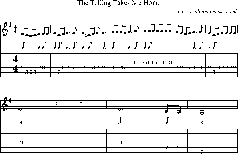 Guitar Tab and Sheet Music for The Telling Takes Me Home