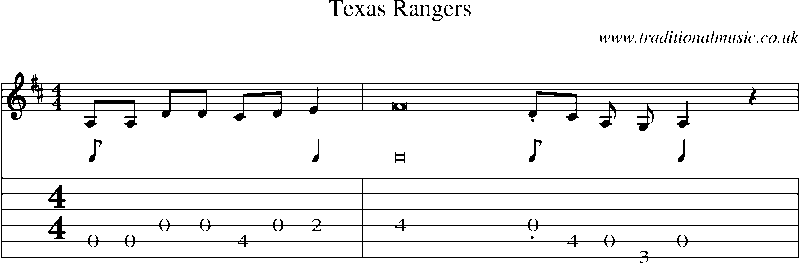 Guitar Tab and Sheet Music for Texas Rangers