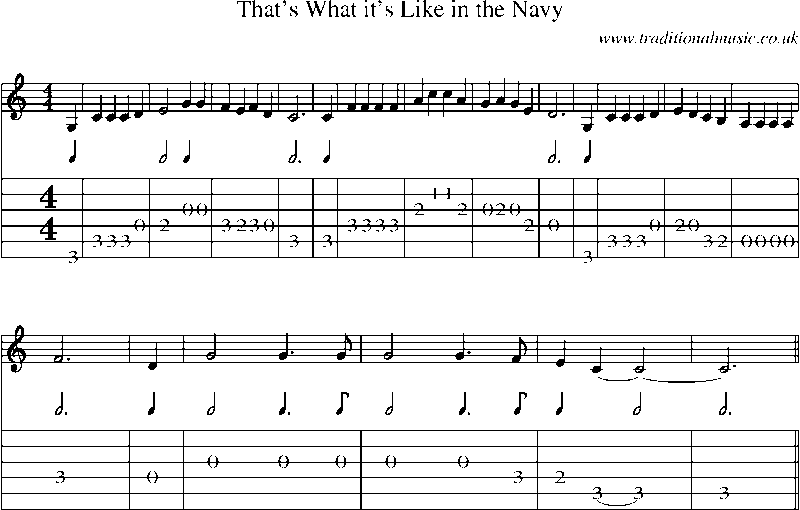 Guitar Tab and Sheet Music for That's What It's Like In The Navy