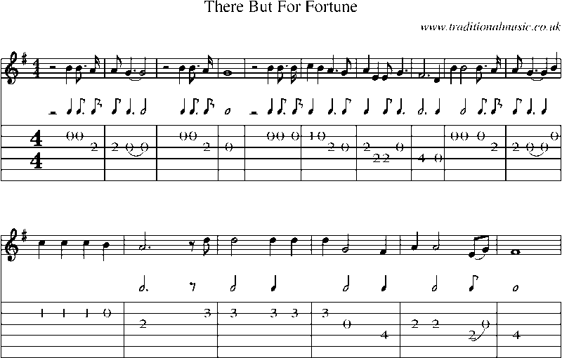 Guitar Tab and Sheet Music for There But For Fortune