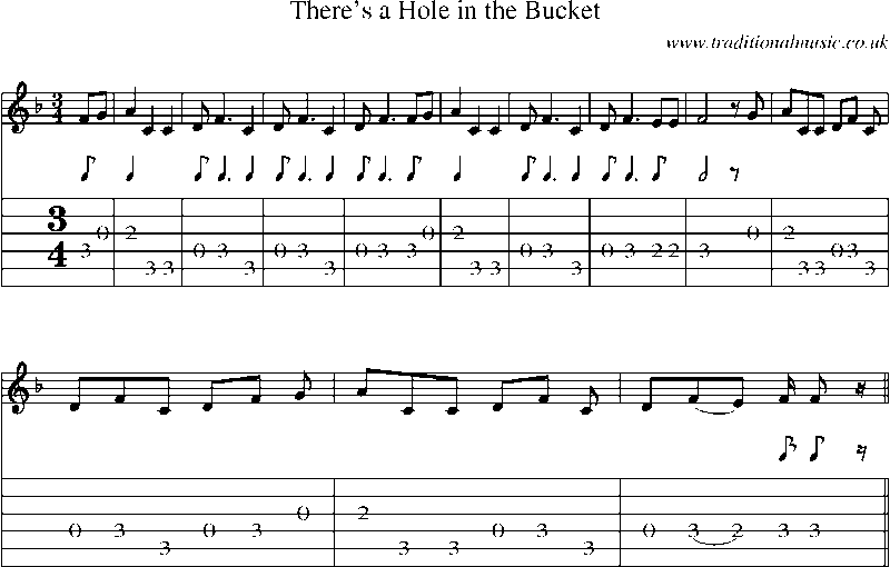 Guitar Tab and Sheet Music for There's A Hole In The Bucket